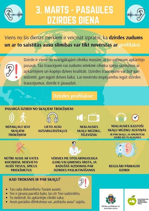 Šodien atzīmē Pasaules dzirdes dienu