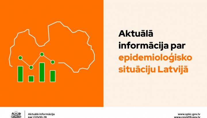 SPKC: Aicinām ievērot Covid -19 profilakses pasākumus!