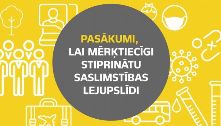 Valdība apstiprina drošības pasākumus Covid-19 izplatības kritumam līdz Lieldienām