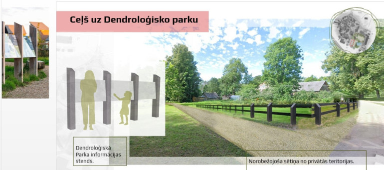 Latvijas Biozinātņu un tehnoloģiju universitātes studentu izstrādātās Ķeipenes centra attīstības vīzijas