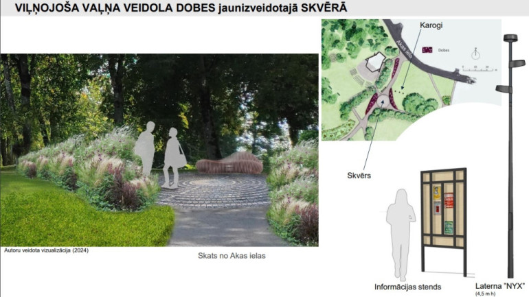 Latvijas Biozinātņu un tehnoloģiju universitātes studentu izstrādātās Ķeipenes centra attīstības vīzijas