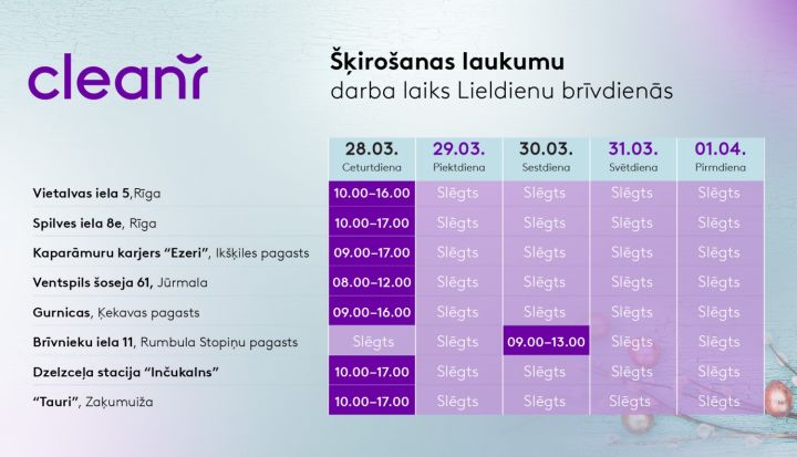 Apsaimniekošanas uzņēmuma “CleanR” klientu ievērībai – darba grafiks Lieldienu brīvdienās