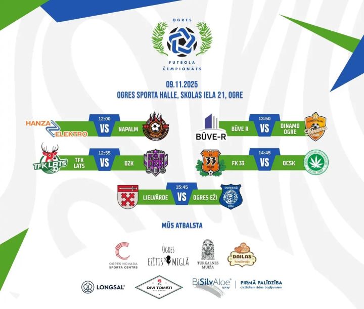 9.novembrī notiks Ogres atklātā čempionāta telpu futbola 2.kārta