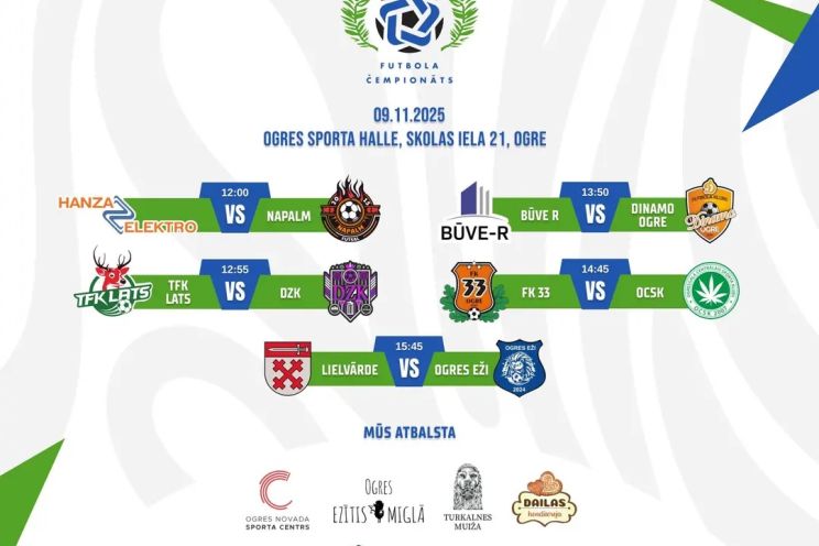 Attēls rakstam: 9.novembrī notiks Ogres atklātā čempionāta telpu futbola 2.kārta