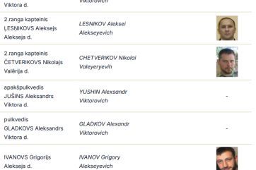 Attēls rakstam: Latvijas specdienests publisko Krievijas un Baltkrievijas spiegu vārdus