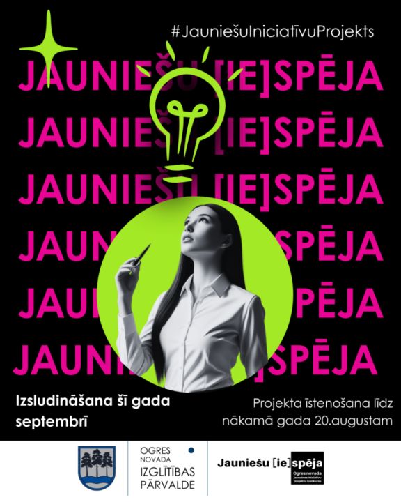 Izmaiņas jaunatnes iniciatīvu konkursā "Jauniešu [ie]spēja"