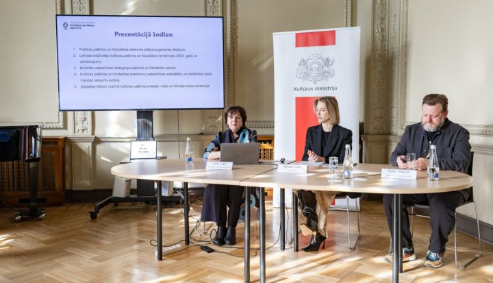 Ministrija: Kultūras patēriņš Latvijā pieaug, bet pirmspandēmijas rādītāji nav sasniegti