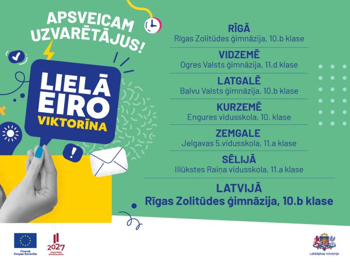 Lielajā Eiroviktorīnā piedalās vairāk nekā 100 komandas no visas Latvijas, uzvarētāji Vidzemē - Ogres Valsts ģimnāzija