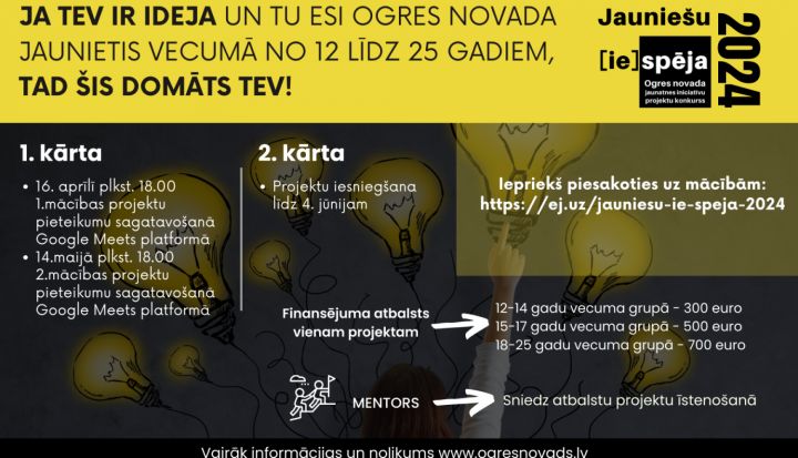 Ogres novada Izglītības pārvalde izsludina pieteikšanos jauniešu iniciatīvu ideju projektu konkursam “Jauniešu [ie]spēja