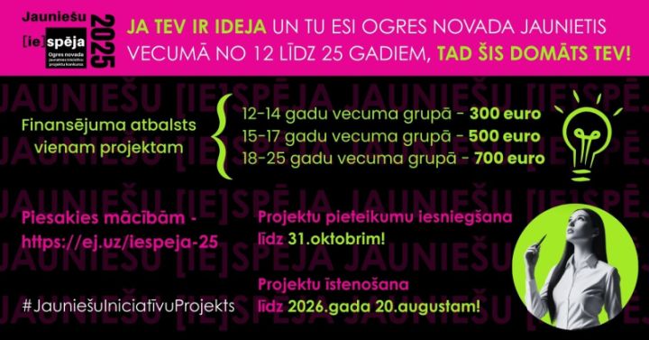 Izsludināts jauniešu iniciatīvu projektu konkurss “Jauniešu [ie]spēja”