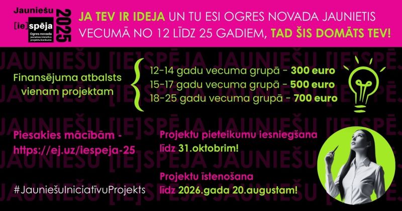 Izsludināts jauniešu iniciatīvu projektu konkurss “Jauniešu [ie]spēja”