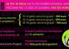 Attēls rakstam: Izsludināts jauniešu iniciatīvu projektu konkurss “Jauniešu [ie]spēja”