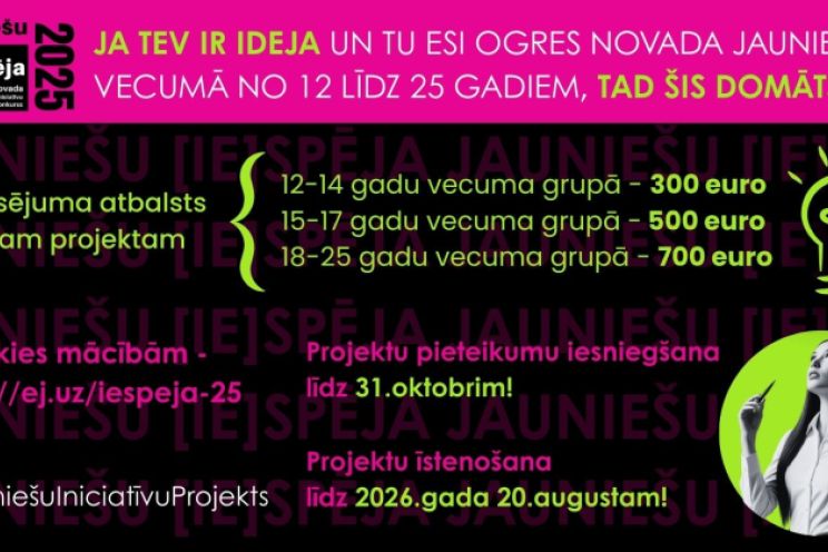Attēls rakstam: Izsludināts jauniešu iniciatīvu projektu konkurss “Jauniešu [ie]spēja”