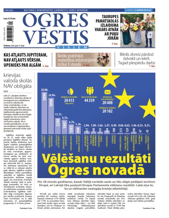 Laikraksta "Ogres Vēstis Visiem" 11. jūnija numurā