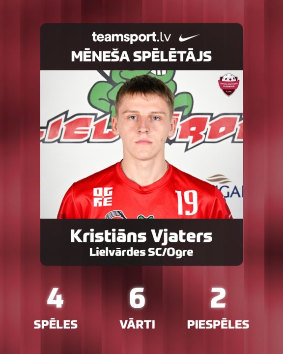 Kristiāns Vjaters – mēneša spēlētājs!