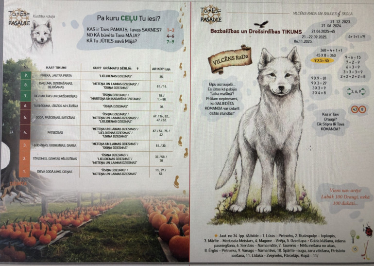 Saules gada rita dziesmas. Mantojums nākotnei