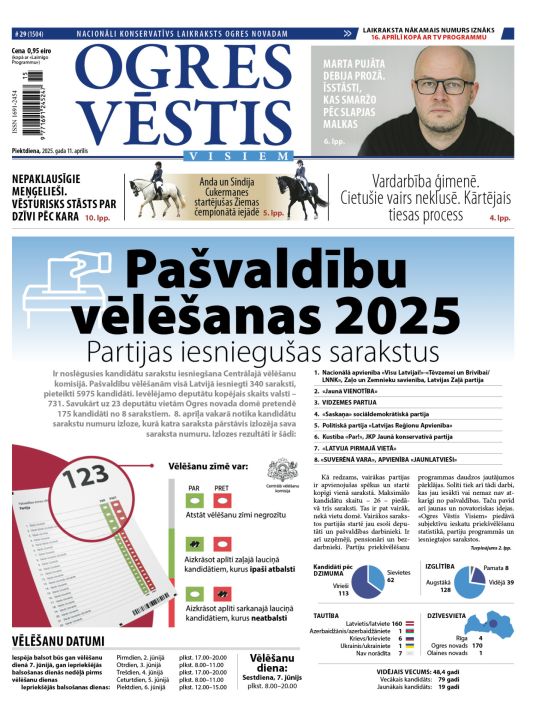 Laikraksta "Ogres Vēstis Visiem" 11. aprīļa numurā