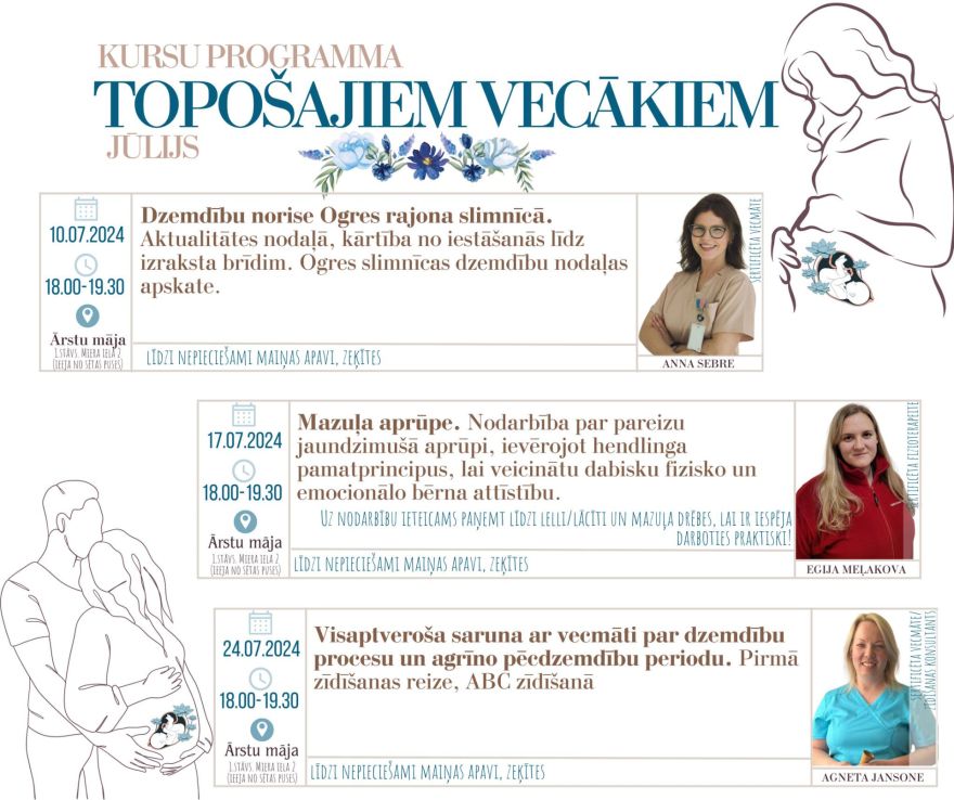 Kursu programma topošajiem vecākiem