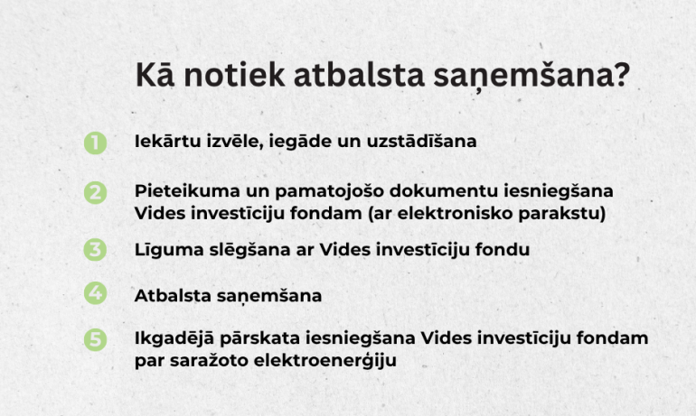 Mājsaimniecībām pieejams atbalsts zaļai apkurei