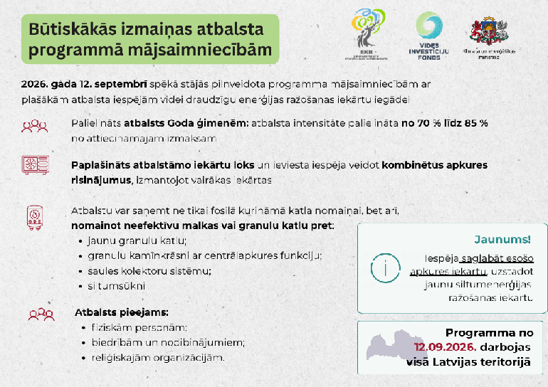 Mājsaimniecībām pieejams atbalsts zaļai apkurei