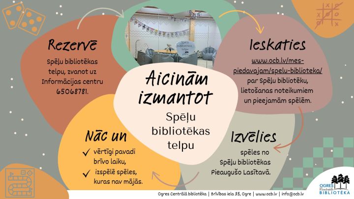 Ogres Centrālās bibliotēkā iespēja izspēlēt dažādas galda spēles