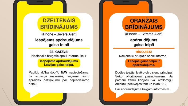 Gaisa telpas apdraudējums Ogres, Aizkraukles un Bauskas novadā ir beidzies – armija nāk klajā ar paziņojumu