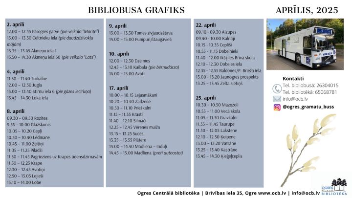 Bibliobuss aprīlī dosies ierastajos 7 maršrutos