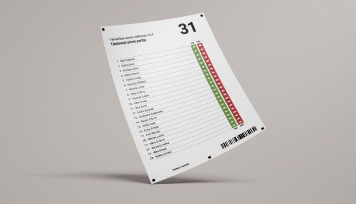CVK: Trešdienas vakarā konstatēts ārējs apdraudējums vēlēšanu sistēmai