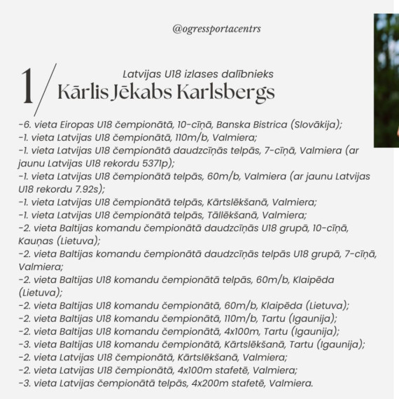 2024. gada Artūra Priževoita audzēkņu sasniegumi vieglatlētikā