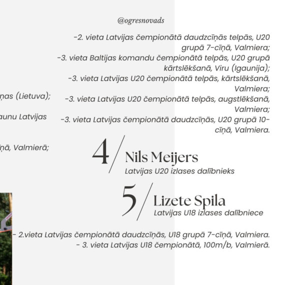 2024. gada Artūra Priževoita audzēkņu sasniegumi vieglatlētikā