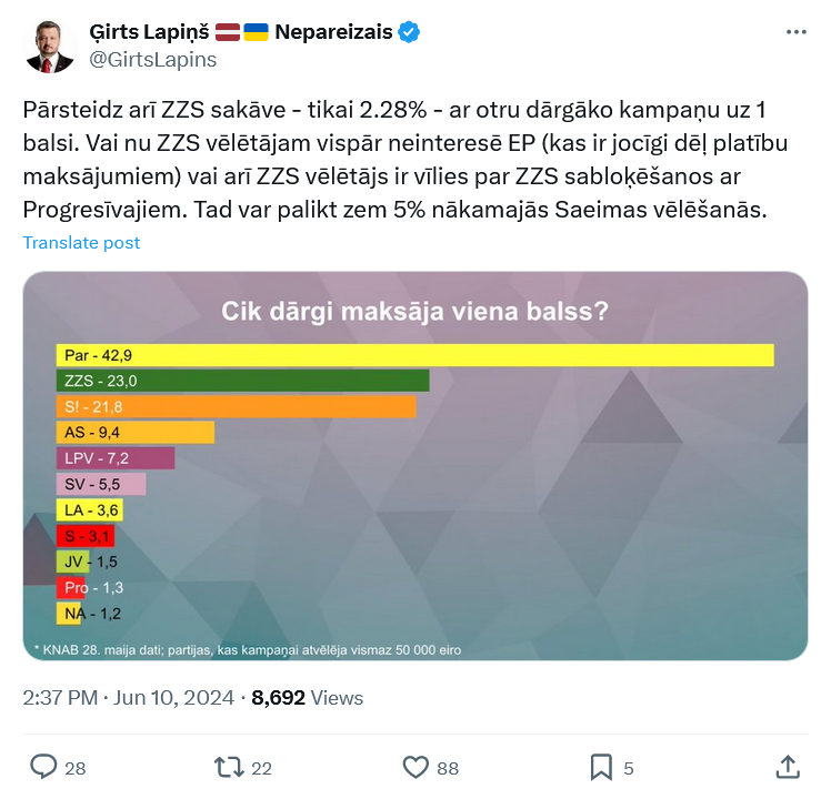 Ekrānuzņēmums no "X"