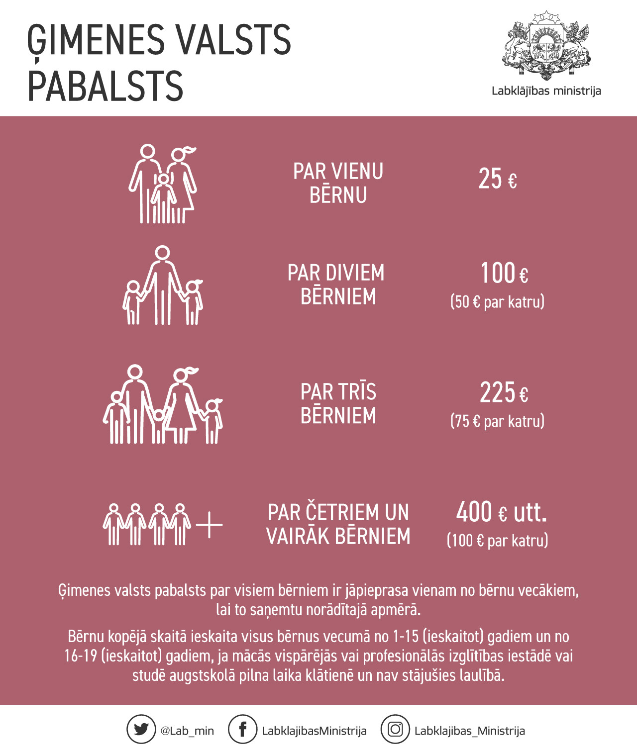 “Pat jūtos neērti, kad valsts man ieskaita” – bērnu pabalsti diskusijā ...